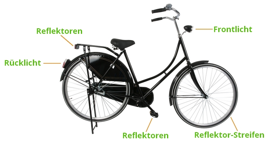 https://www.obelink.de/media/wysiwyg/blog/Hoe_kan_ik_veilig_fietsen_in_het_donker/veilig_fietsen_verplichte_fietsverlichting_de.jpg